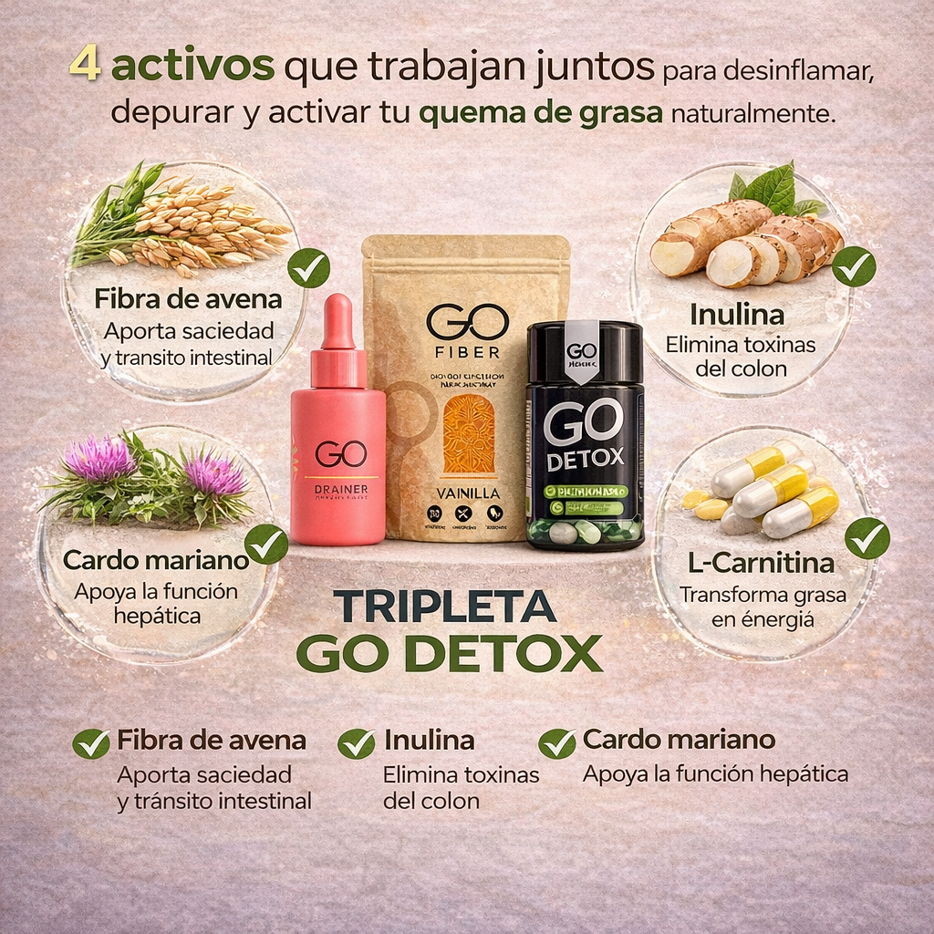 Tripleta go detox
